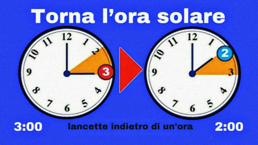 Torna l'ora solare, lancette indietro di un'ora